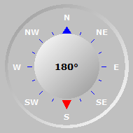 Wind Compass